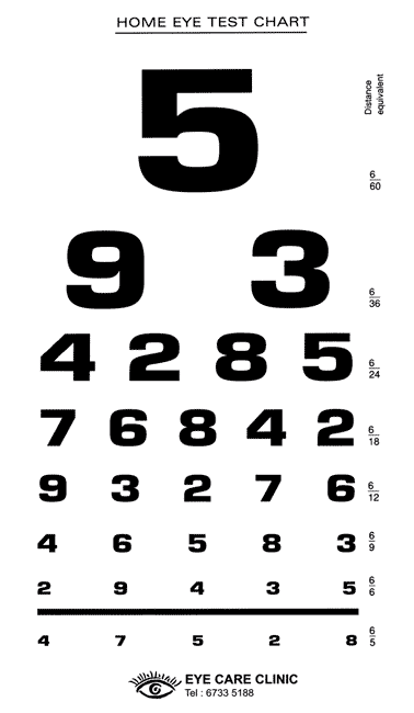 Eye Test 6 6 Means Eyesclinic